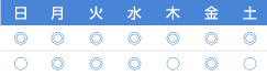 図表